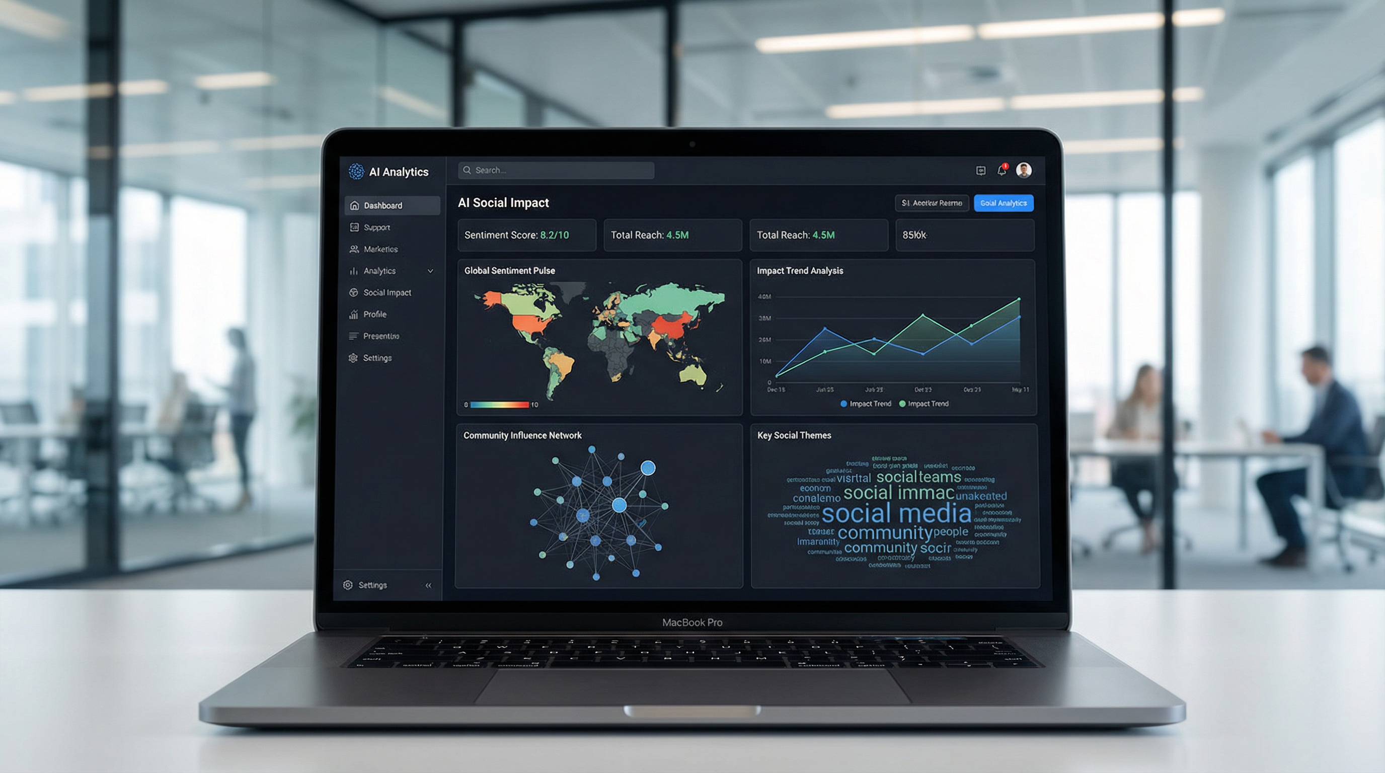 SocialLab AI Products